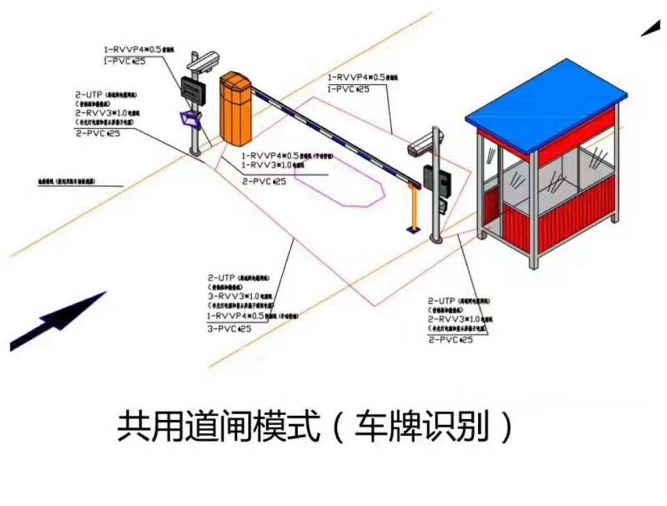 三明三元区单通道车牌识别系统施工